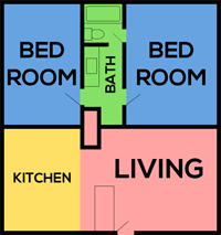 Floorplan B